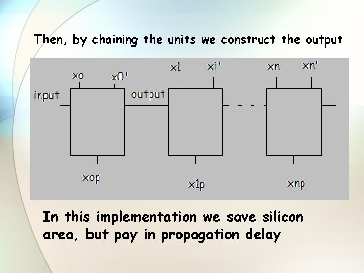 Then, by chaining the units we construct the output In this implementation we save