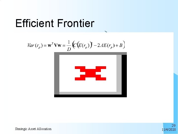 Efficient Frontier Strategic Asset Allocation 29 11/4/2020 