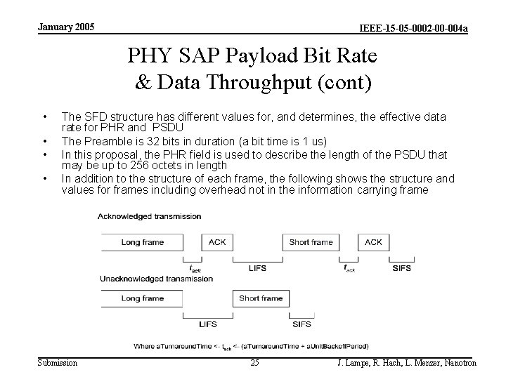 January 2005 IEEE-15 -05 -0002 -00 -004 a PHY SAP Payload Bit Rate &