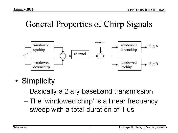 January 2005 IEEE-15 -05 -0002 -00 -004 a General Properties of Chirp Signals •