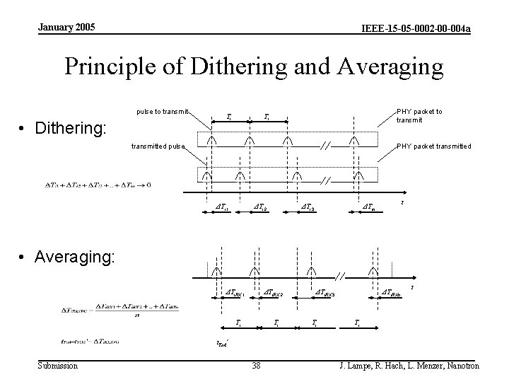 January 2005 IEEE-15 -05 -0002 -00 -004 a Principle of Dithering and Averaging pulse