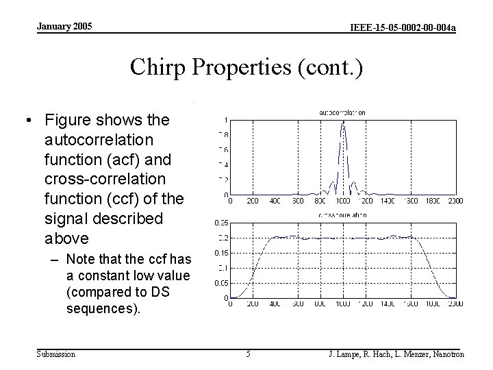 January 2005 IEEE-15 -05 -0002 -00 -004 a Chirp Properties (cont. ) • Figure