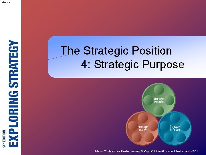 Slide 4. 1 The Strategic Position 4: Strategic Purpose Johnson, Whittington and Scholes ,