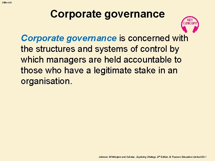 Slide 4. 10 Corporate governance is concerned with the structures and systems of control