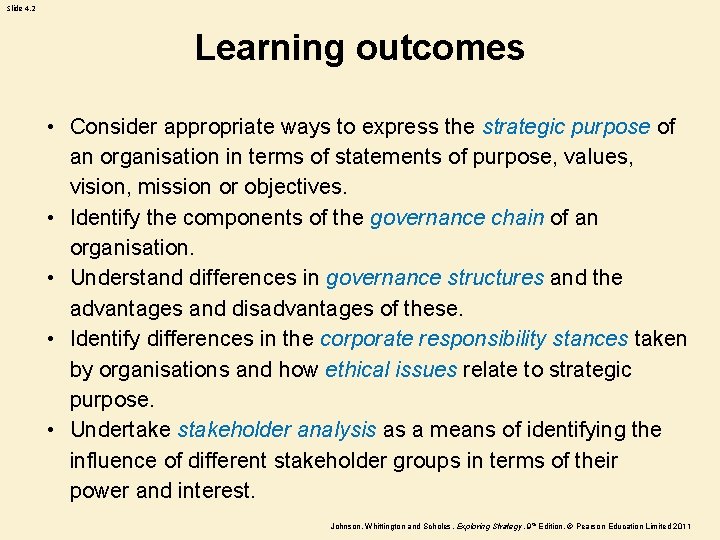 Slide 4. 2 Learning outcomes • Consider appropriate ways to express the strategic purpose Slide 4. 2 Learning outcomes • Consider appropriate ways to express the strategic purpose