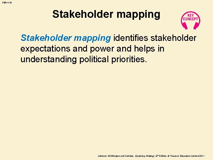 Slide 4. 26 Stakeholder mapping identifies stakeholder expectations and power and helps in understanding