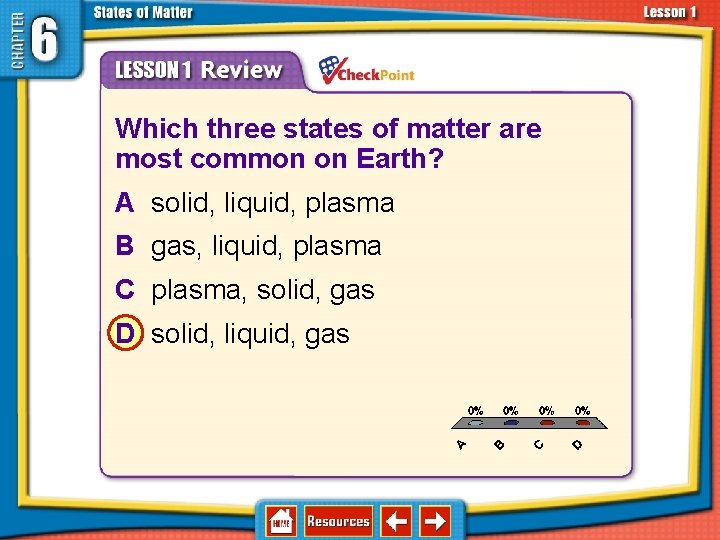 6. 1 Solids, Liquids, and Gases 1. 2. 3. 4. A B C D