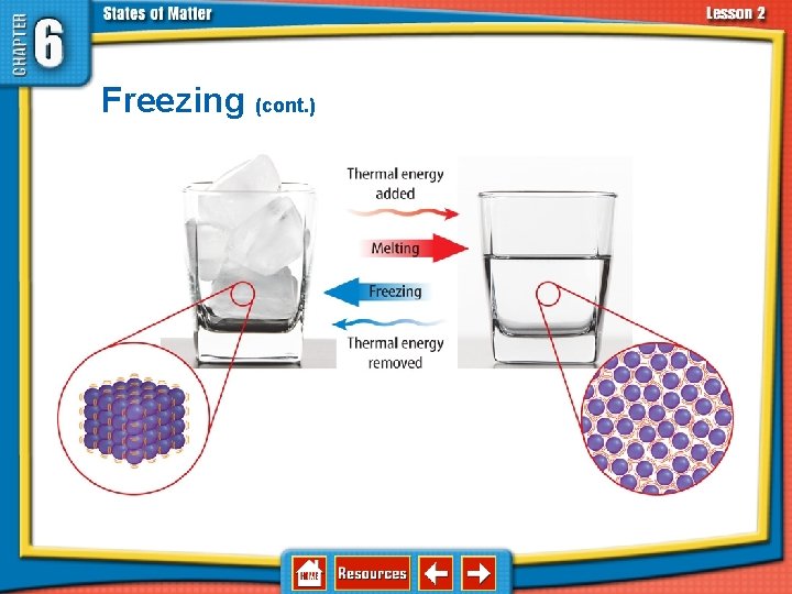 6. 2 Changes in States of Matter Freezing (cont. ) 