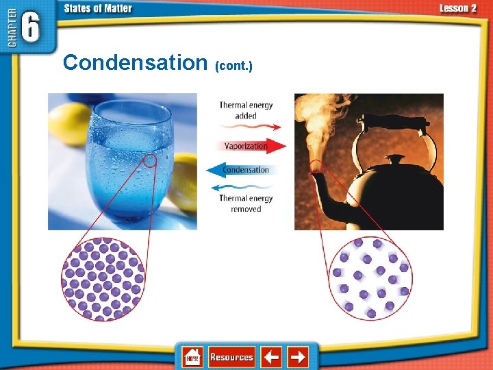 6. 2 Changes in States of Matter Condensation (cont. ) 