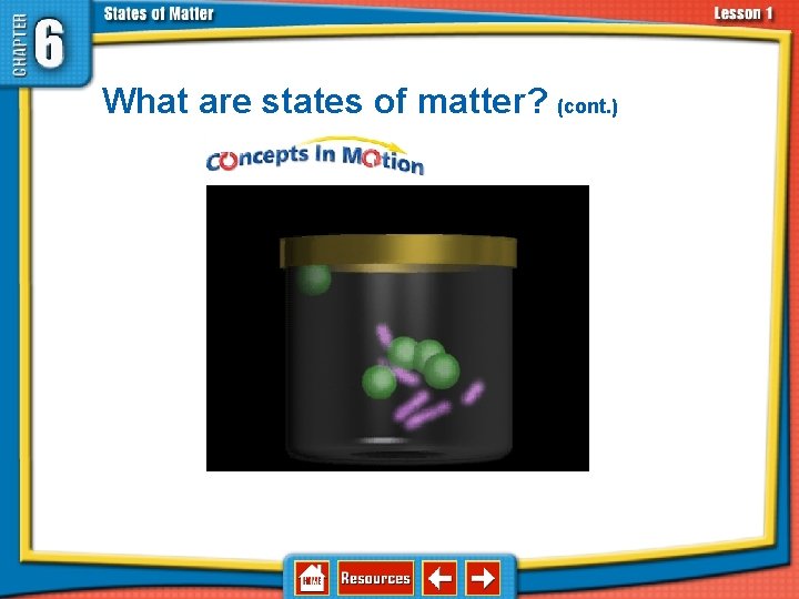 6. 1 Solids, Liquids, and Gases What are states of matter? (cont. ) 
