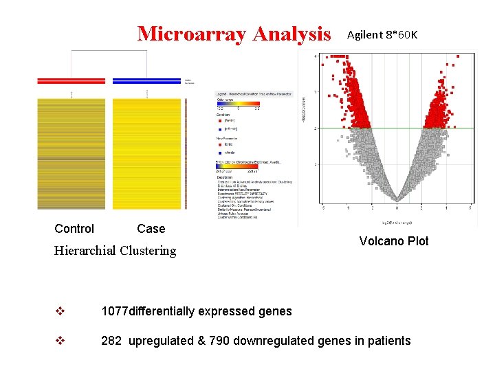 Loss Of Sperm Dna Integrity Role In Childhood