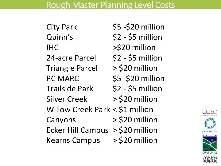 Rough Master Planning Level Costs City Park Quinn’s IHC 24 -acre Parcel Triangle Parcel
