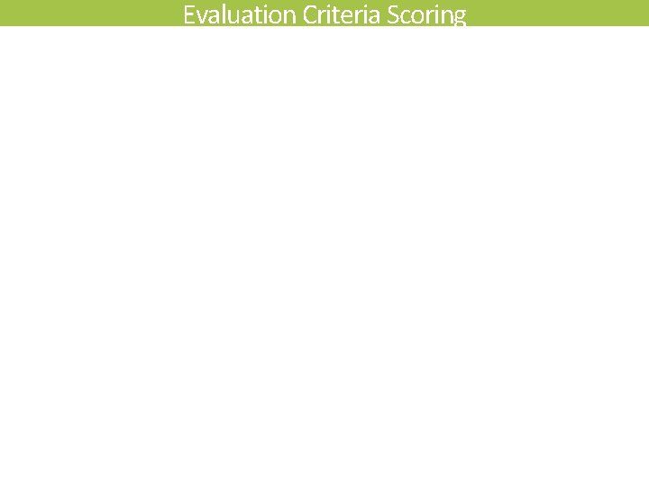 Evaluation Criteria Scoring 