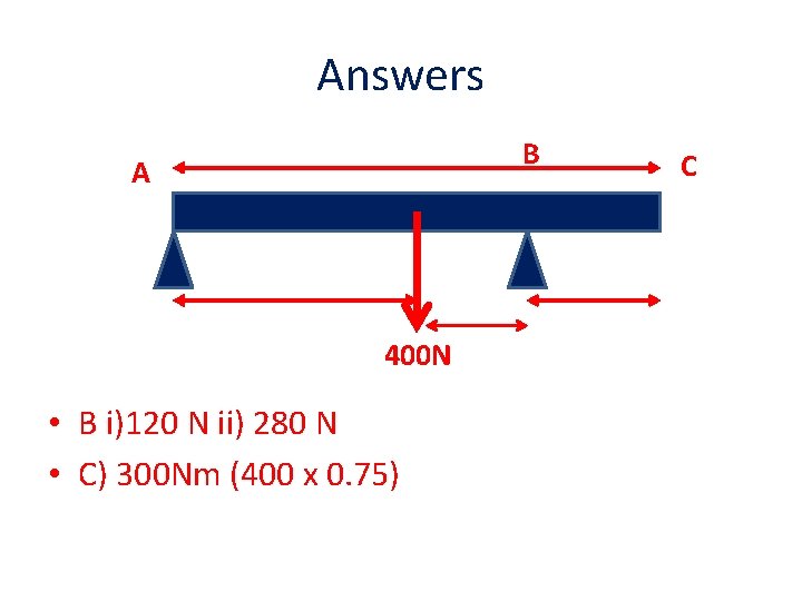 Answers B A 400 N • B i)120 N ii) 280 N • C)