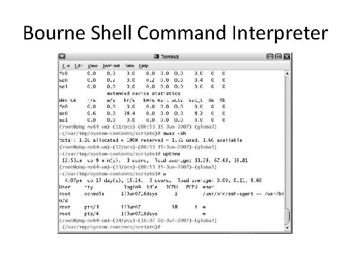 Bourne Shell Command Interpreter 