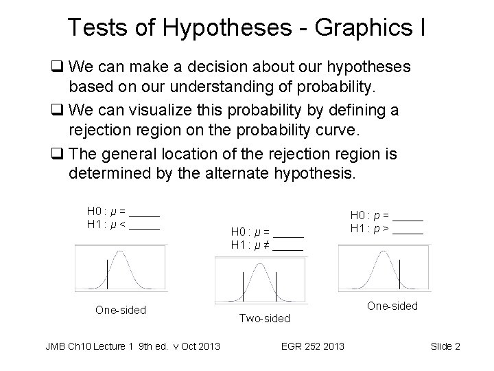 Tests of Hypotheses - Graphics I q We can make a decision about our