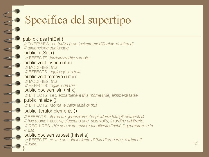 Specifica del supertipo public class Int. Set { // OVERVIEW: un Int. Set è