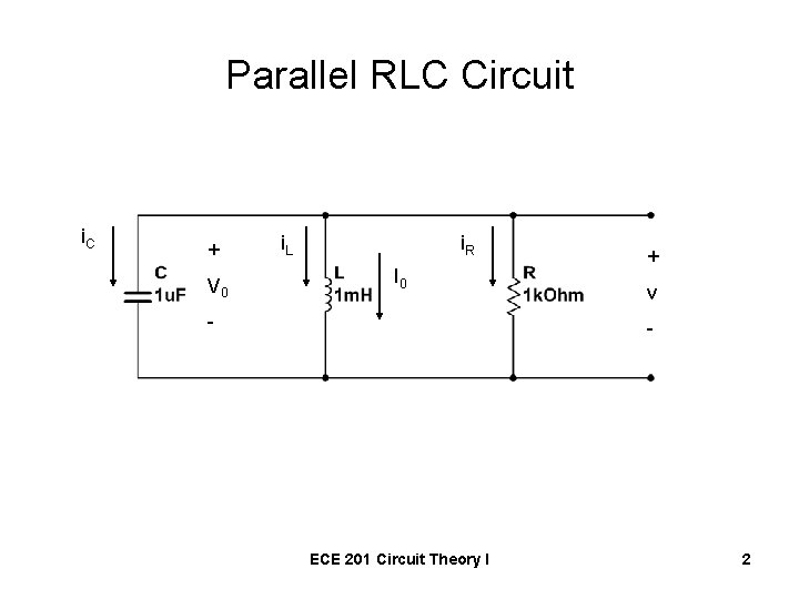 Parallel RLC Circuit i. C + V 0 i. L i. R I 0