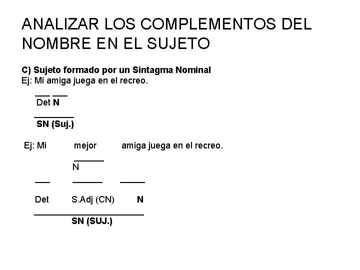 ANALIZAR LOS COMPLEMENTOS DEL NOMBRE EN EL SUJETO C) Sujeto formado por un Sintagma