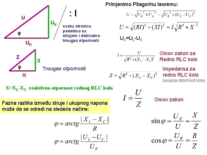 Primjenimo Pitagorinu teoremu: : I U UX φ UR Z svaku stranicu podelimo sa