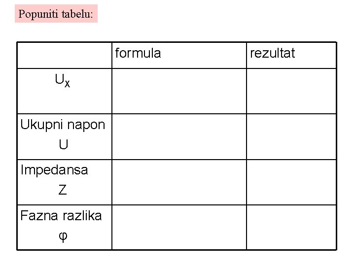 Popuniti tabelu: formula UX Ukupni napon U Impedansa Z Fazna razlika φ rezultat 