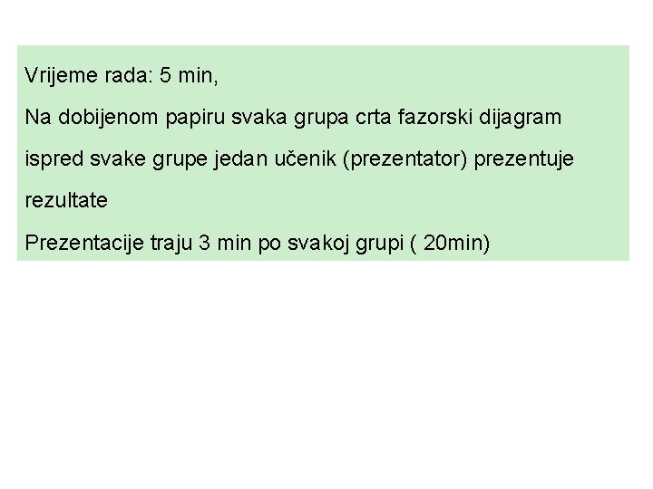 Vrijeme rada: 5 min, Na dobijenom papiru svaka grupa crta fazorski dijagram ispred svake