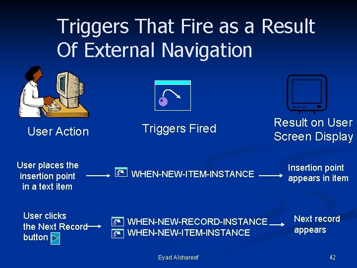 Triggers That Fire as a Result Of External Navigation User Action User places the