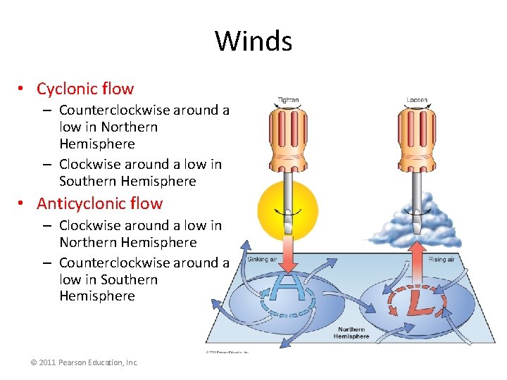 Winds • Cyclonic flow – Counterclockwise around a low in Northern Hemisphere – Clockwise