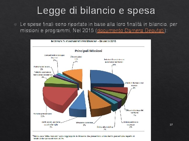 Legge di bilancio e spesa Le spese finali sono riportate in base alla loro