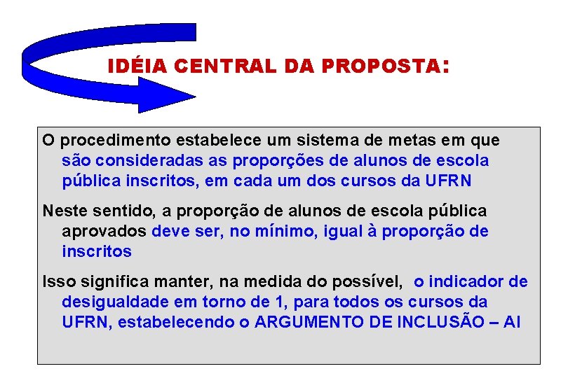 IDÉIA CENTRAL DA PROPOSTA: O procedimento estabelece um sistema de metas em que são