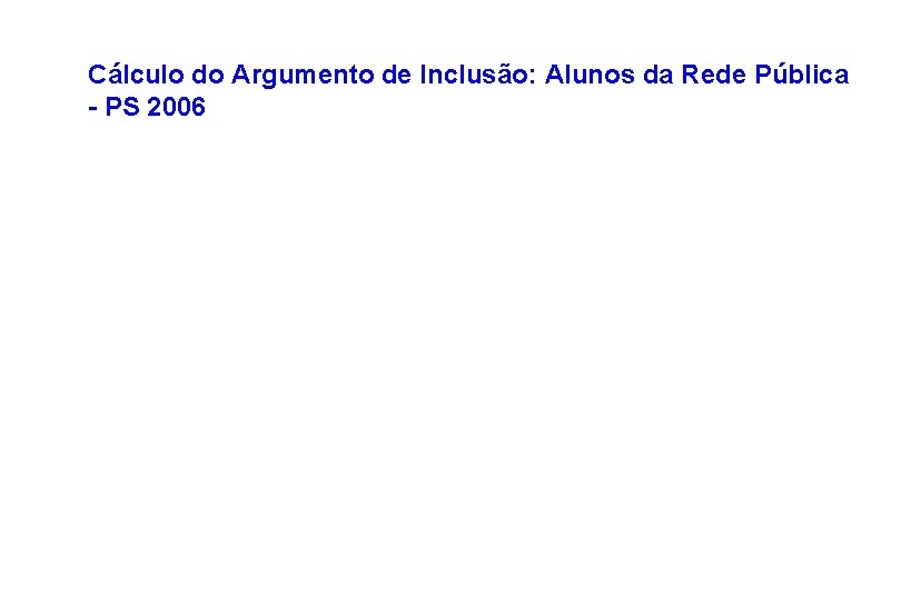 Cálculo do Argumento de Inclusão: Alunos da Rede Pública - PS 2006 