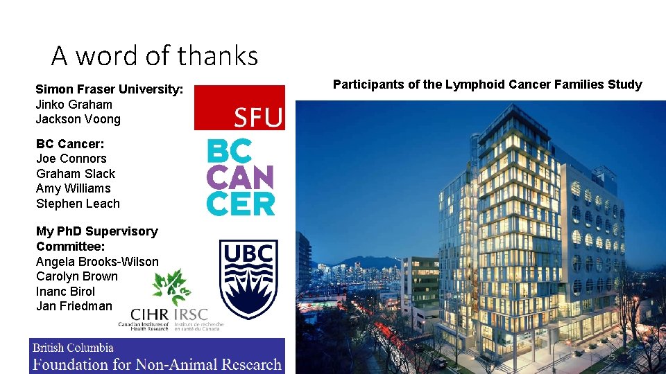 A word of thanks Simon Fraser University: Jinko Graham Jackson Voong Participants of the