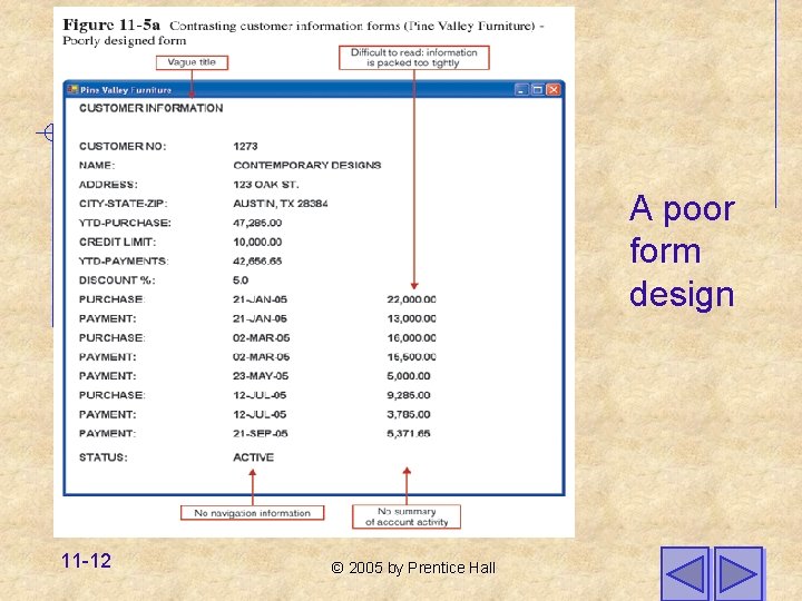 A poor form design 11 -12 © 2005 by Prentice Hall 