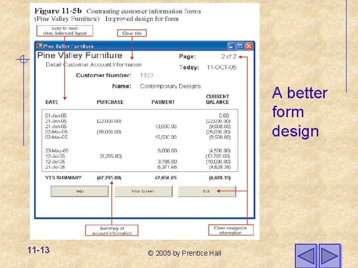 A better form design 11 -13 © 2005 by Prentice Hall 