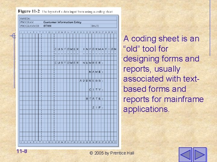 A coding sheet is an “old” tool for designing forms and reports, usually associated