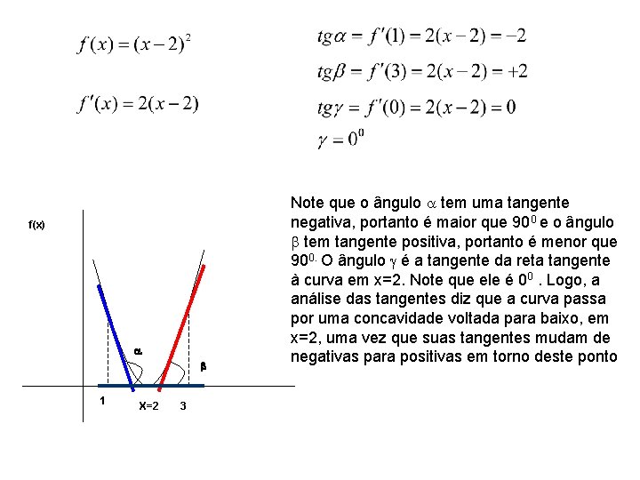 f(x) 1 X=2 3 Note que o ângulo tem uma tangente negativa, portanto é