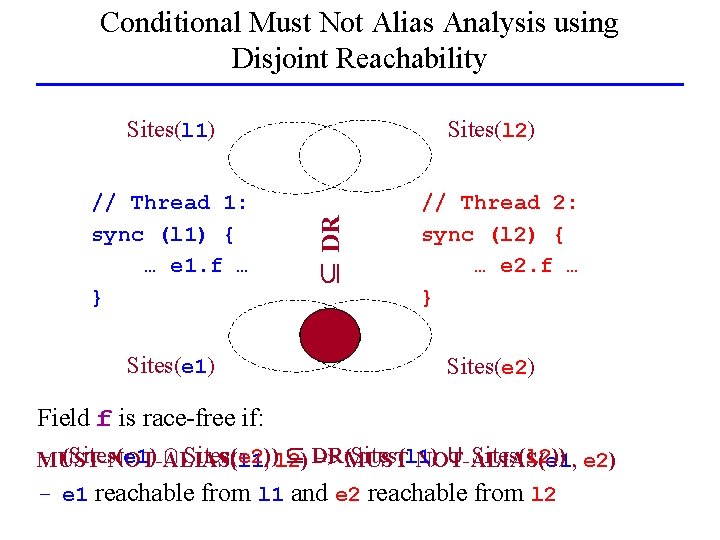 Conditional Must Not Alias Analysis using Disjoint Reachability // Thread 1: sync (l 1)