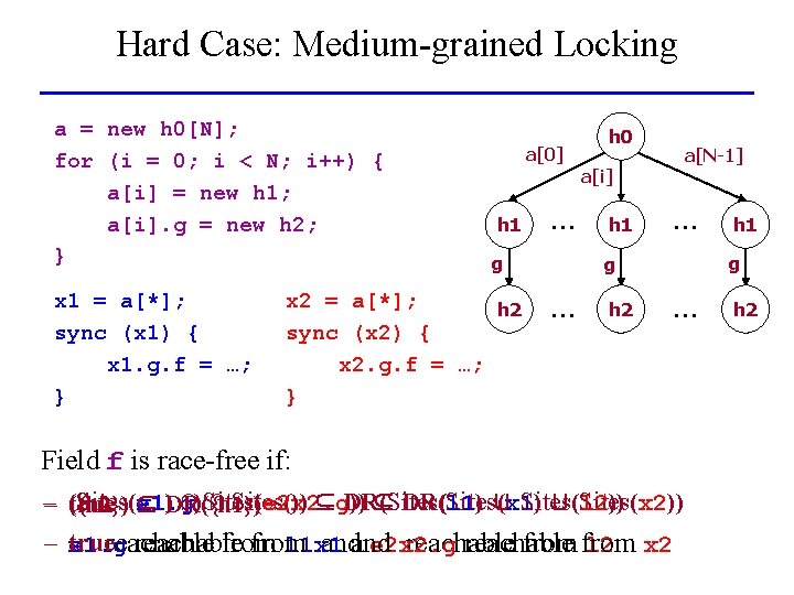 Hard Case: Medium-grained Locking a = new h 0[N]; for (i = 0; i