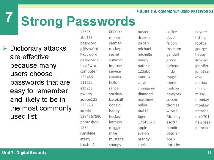 7 Strong Passwords Ø Dictionary attacks are effective because many users choose passwords that