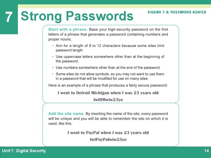 7 Strong Passwords Unit 7: Digital Security 14 