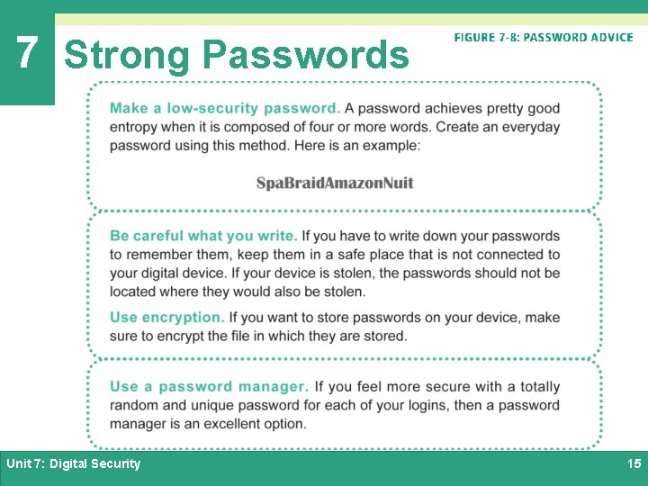 7 Strong Passwords Unit 7: Digital Security 15 