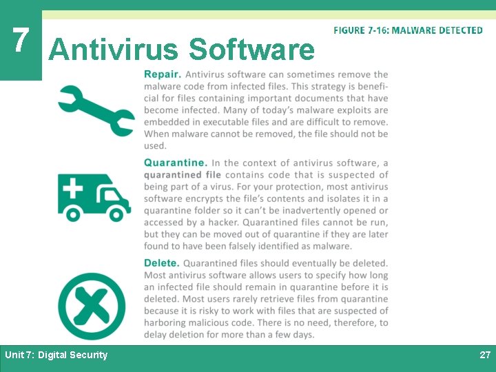 7 Antivirus Software Unit 7: Digital Security 27 