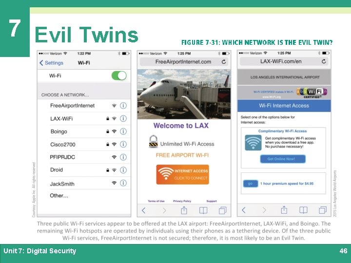 7 Evil Twins Unit 7: Digital Security 46 