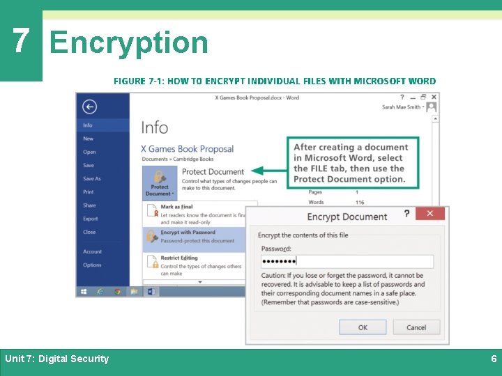 7 Encryption Unit 7: Digital Security 6 