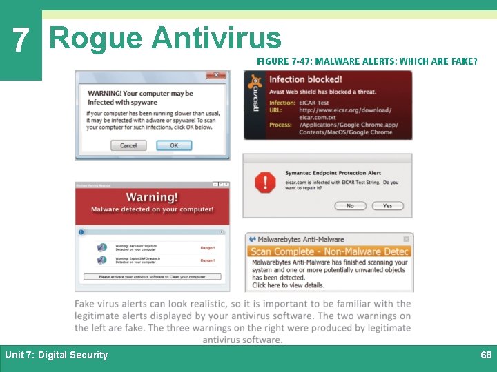 7 Rogue Antivirus Unit 7: Digital Security 68 