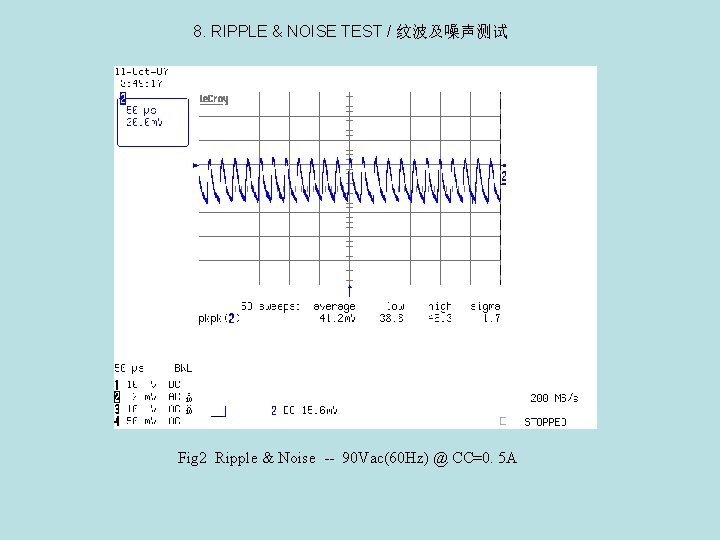 8. RIPPLE & NOISE TEST / 纹波及噪声测试 Fig 2 Ripple & Noise -- 90