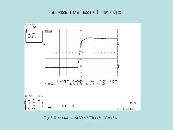 9. RISE TIME TEST / 上升时间测试 Fig. 3 Rise time -- 90 Vac(60 Hz)