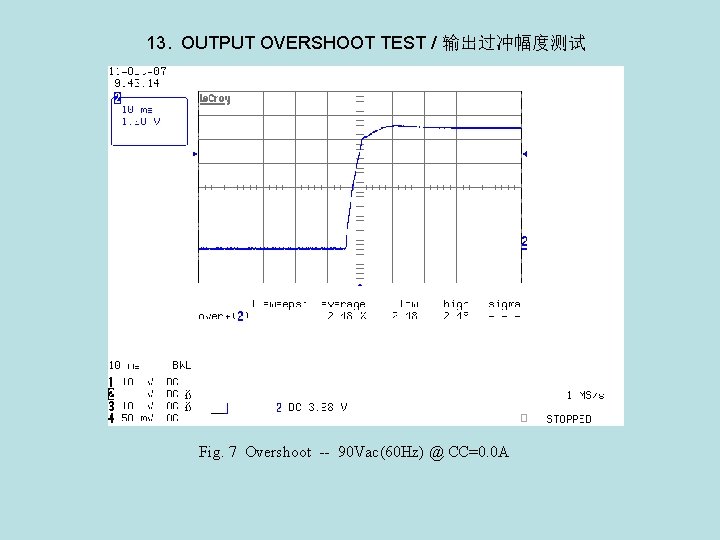 13. OUTPUT OVERSHOOT TEST / 输出过冲幅度测试 Fig. 7 Overshoot -- 90 Vac(60 Hz) @