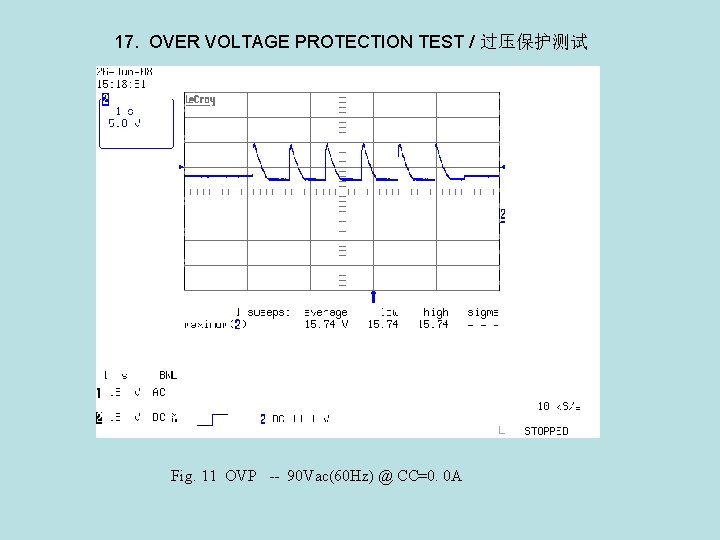 17. OVER VOLTAGE PROTECTION TEST / 过压保护测试 Fig. 11 OVP -- 90 Vac(60 Hz)
