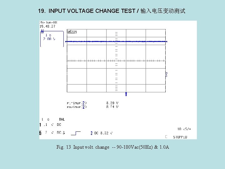 19. INPUT VOLTAGE CHANGE TEST / 输入电压变动测试 Fig. 13 Input volt. change -- 90
